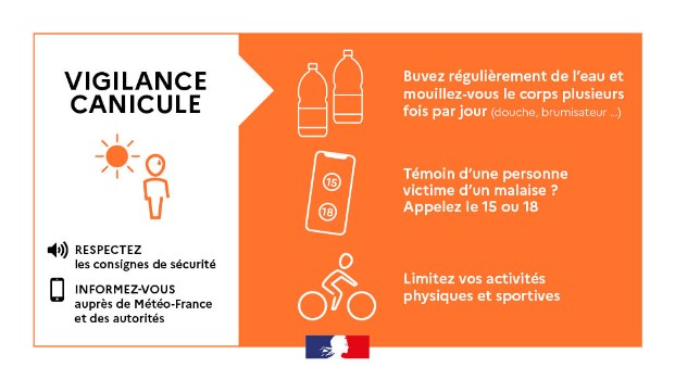 Vigilance orange canicule - Communaut&eacute; de Communes du Pays Rignacois
